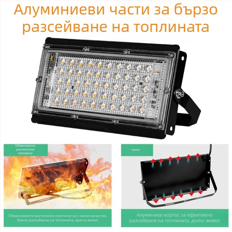 LED лампа за растеж на растения с пълен спектър, 50 светодиода, за оранжерия, 220V, IP65, алуминиев корпус, дълготрайност 30000 ч