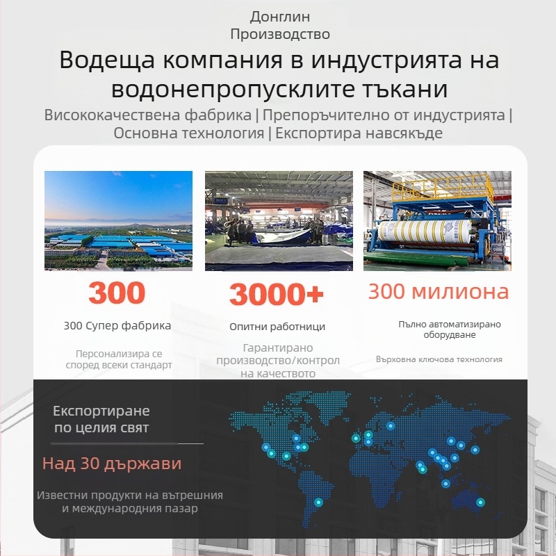 Настилка за къмпинг на открито – удебелена, двустранна, PE материал, водоустойчива, UV защита