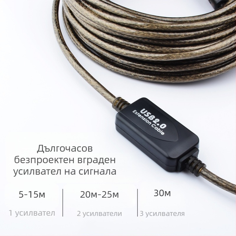USB 2.0 удължителен кабел с усилвател на сигнала, мъжки към женски A/F конектор, оплетен кабел, дължина 10 м