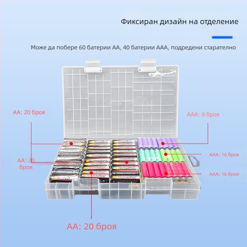 PowerLion кутия за съхранение на батерии с множество отделения – прозрачен организатор, ROHS сертифицирана