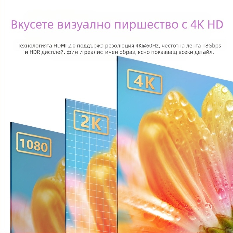 HDMI кабел, HDMI 2.0, Type A, аудио/видео кабел, позлатен сплавен проводник