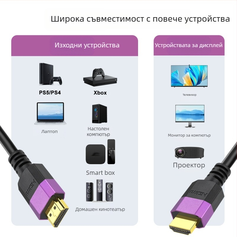 HDMI кабел, HDMI 2.0, Type A, аудио/видео кабел, позлатен сплавен проводник
