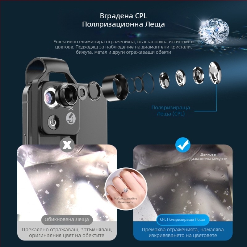 APEXEL ms002 Микроскоп за мобилен телефон с 200x увеличение, LED осветление, CPL леща, HD преносима камера за Apple iPhone