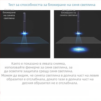 PET протектор за екран против синя светлина за Lenovo Xiaoxin и ASUS Tianxuan 5/Pro – HD защита на очите, против умора, антиотразяващ, антиотблясък