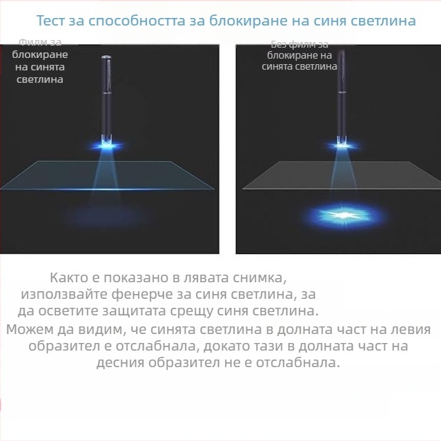 PET протектор за екран против синя светлина за Lenovo Xiaoxin и ASUS Tianxuan 5/Pro – HD защита на очите, против умора, антиотразяващ, антиотблясък