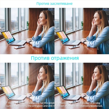 Защитно фолио за екран за лаптопи и настолни компютри | PET материал, анти синя светлина, антиблясък и антиотразително, повърхностна обработка