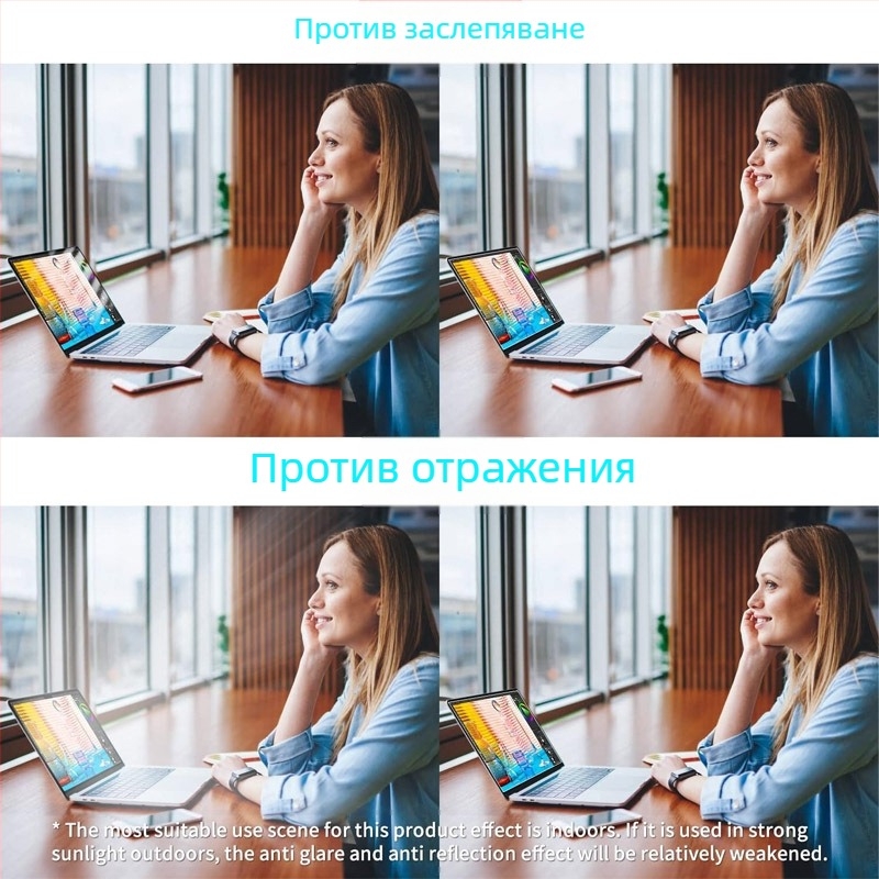 Защитно фолио за екран за лаптопи и настолни компютри | PET материал, анти синя светлина, антиблясък и антиотразително, повърхностна обработка