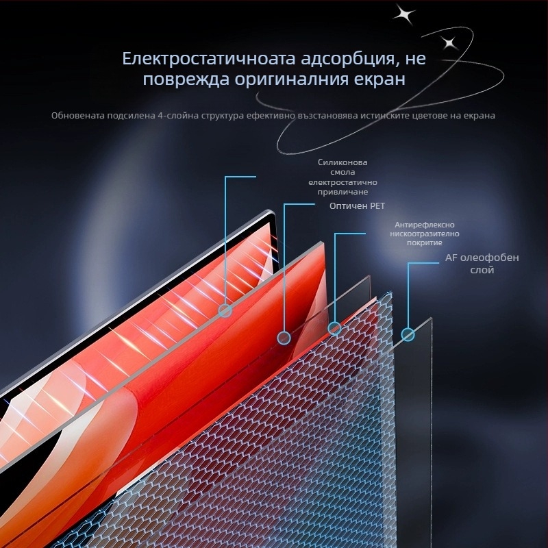 Антиотразителен филм за Huawei MateBook и Honor MagicBook, AR антиотразяване, антиотпечатък, електростатична адсорбция