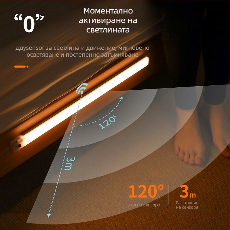 LED интелигентна сензорна нощна лампа, модел RY-200, за вътрешно ползване в спалня и гардероб, светлинна лента за атмосфера и аварийно осветление