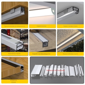 LED лента светлина, У-образен дизайн с открит монтаж, твърд корпус за LED лента, модел L054, алуминиева сплав + пластмасов абажур, повърхност оксидация, за вътрешно осветление