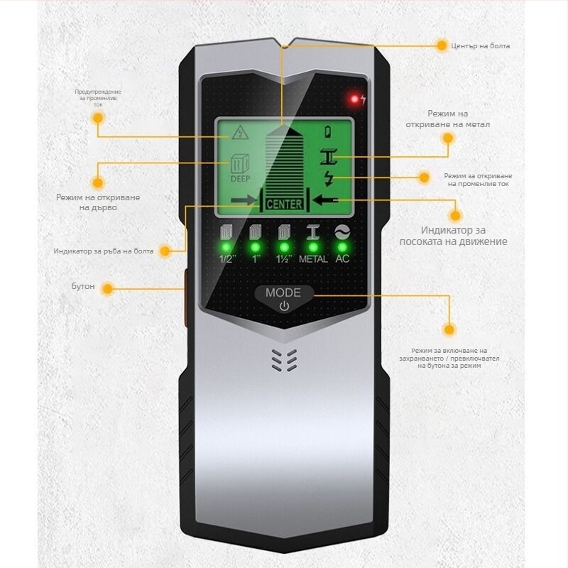 5-in-1 стенен детектор SH 401, измерване 0-60 мм, зонд 60 мм, ръчен детектор