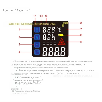 Инфрачервен термометър с K-тип термопара, ръчен, LCD екран, 9V батерия, време за реакция 500 мс