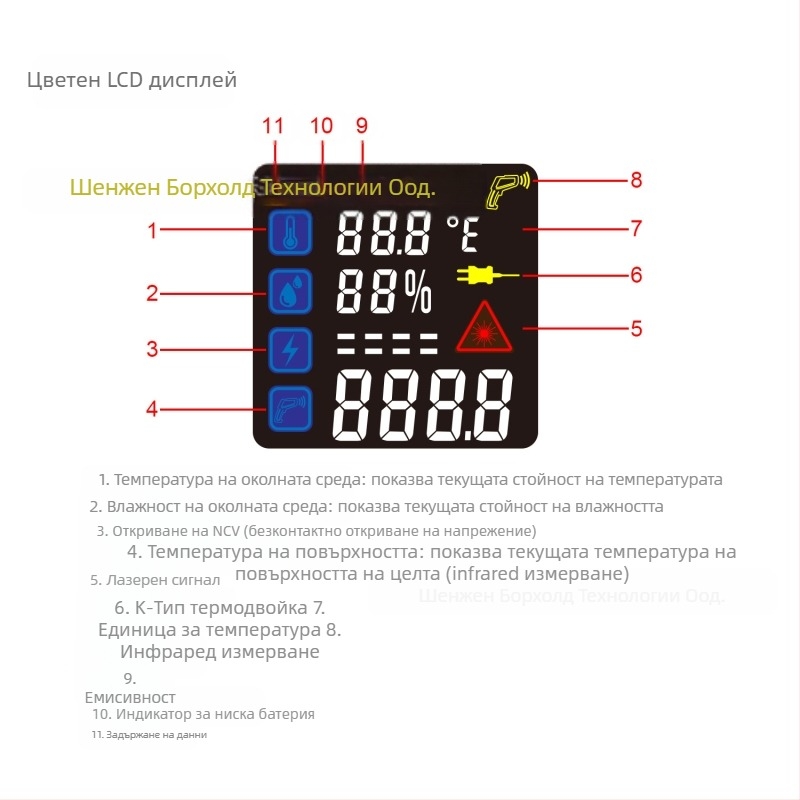 Инфрачервен термометър с K-тип термопара, ръчен, LCD екран, 9V батерия, време за реакция 500 мс