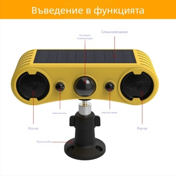 N911W инфрачерен алармен хост — 20 зони, 3.7V захранване, локална аларма (20 зони, 3.7V, локална)