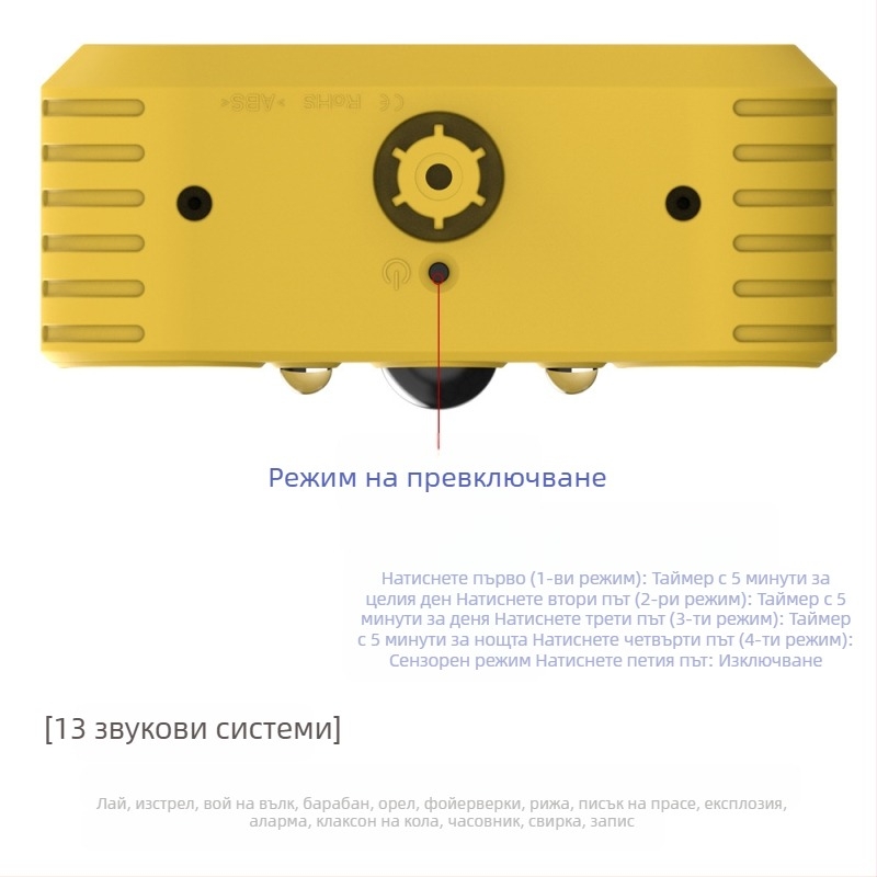 N911W инфрачерен алармен хост — 20 зони, 3.7V захранване, локална аларма (20 зони, 3.7V, локална)