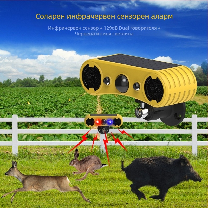 N911W инфрачерен алармен хост — 20 зони, 3.7V захранване, локална аларма (20 зони, 3.7V, локална)