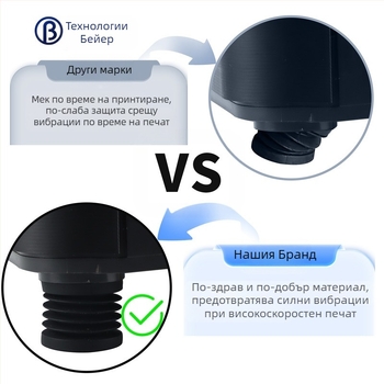 Резинови подложки за крака за Bambu Lab X1 Series/P1P – демпфиране на вибрациите