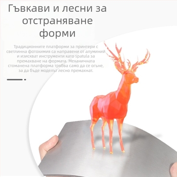Аксесоар за 3D принтер, марка HARSIMON, модел Sla/DLP light-curing spring steel plate