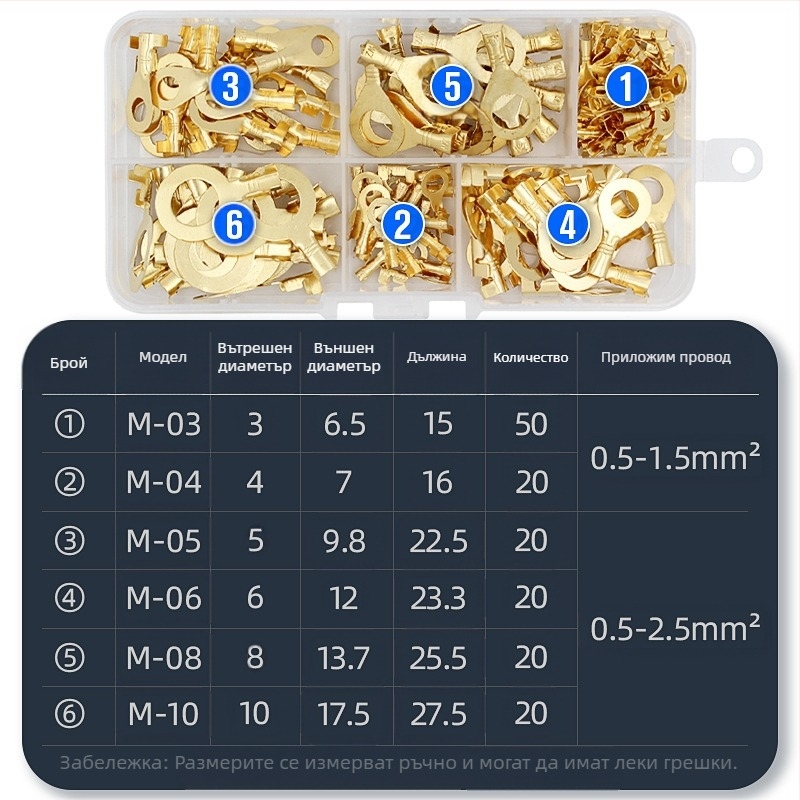 O-тип медна заземителна клема, открит стил, 150 бр. в комбинирана кутия
