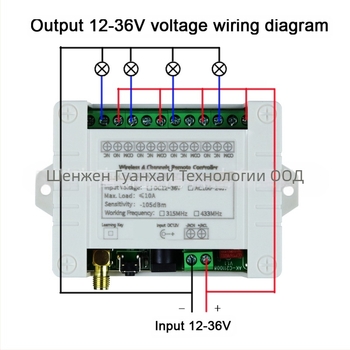 Безжичен дистанционен превключвател за кран на задната платформа на автомобил, DC12-36V, 4 канала, 433MHz, CE