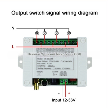 Безжичен дистанционен превключвател за кран на задната платформа на автомобил, DC12-36V, 4 канала, 433MHz, CE