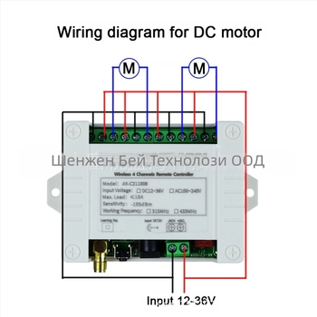 Безжичен дистанционен превключвател за кран на задната платформа на автомобил, DC12-36V, 4 канала, 433MHz, CE
