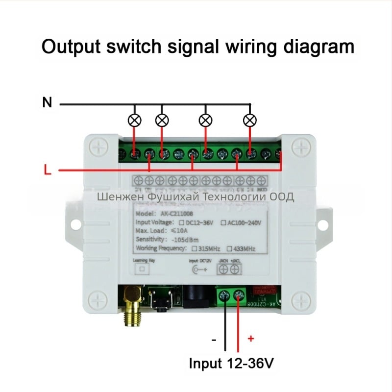 Безжичен дистанционен превключвател за кран на задната платформа на автомобил, DC12-36V, 4 канала, 433MHz, CE