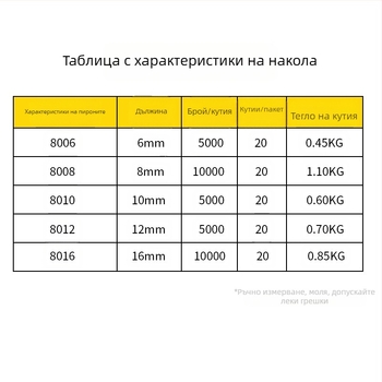 Пневматичен пистолет за кодни пирони за мебели и опаковане — 8006 кодни пирони, 5000 патрони