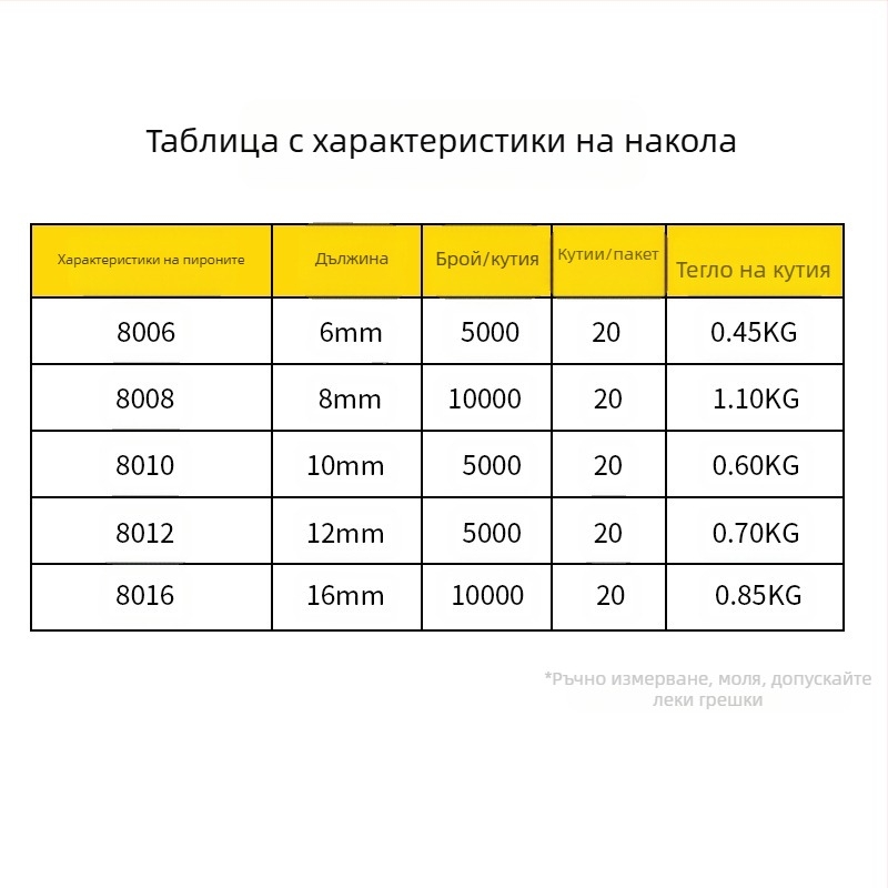 Пневматичен пистолет за кодни пирони за мебели и опаковане — 8006 кодни пирони, 5000 патрони