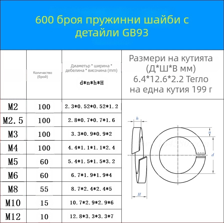 304 неръждаема стомана – Комплект пружинни шайби в кутия, антиразхлабващи, включени винтове, 480/600 бр., GB93 клас А