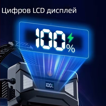 LED челник за глава, 25W, LED прожектор, 360° въртене, обхват над 500 m, ръчно захранване, алуминиево тяло