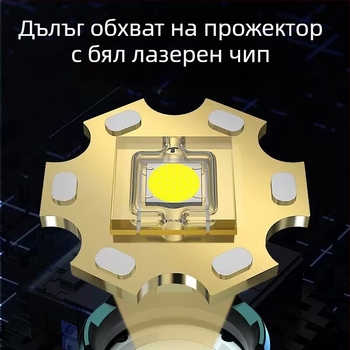 LED челник за глава, 25W, LED прожектор, 360° въртене, обхват над 500 m, ръчно захранване, алуминиево тяло