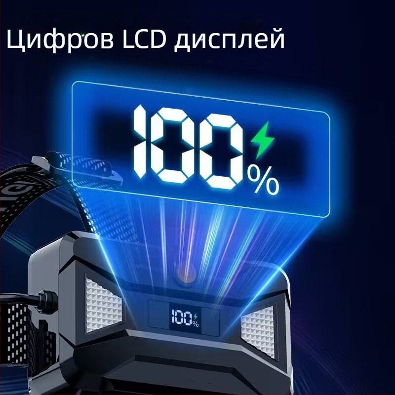 LED челник за глава, 25W, LED прожектор, 360° въртене, обхват над 500 m, ръчно захранване, алуминиево тяло