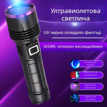UV фенерче 365nm, Type-C зареждане, детектор за флуоресценция на банкноти, 30W, корпус от алуминиева сплав