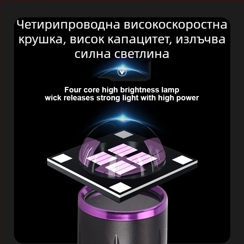 UV фенерче 365nm, Type-C зареждане, детектор за флуоресценция на банкноти, 30W, корпус от алуминиева сплав