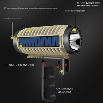 Лампа за къмпинг — Astey LED, презареждаща се