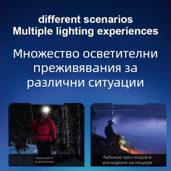 LED челна лампа USB презареждаема, дълъг обсег до 200 m, водоустойчива, тегло 113 g