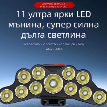 LED челна лампа USB презареждаема, дълъг обсег до 200 m, водоустойчива, тегло 113 g