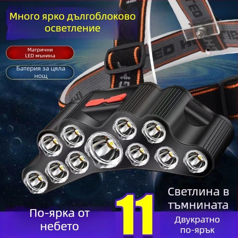 LED челна лампа USB презареждаема, дълъг обсег до 200 m, водоустойчива, тегло 113 g