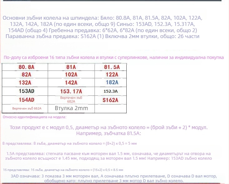 Khakis boutique spindle gear set with worm gear, D shaft and shaft sleeve