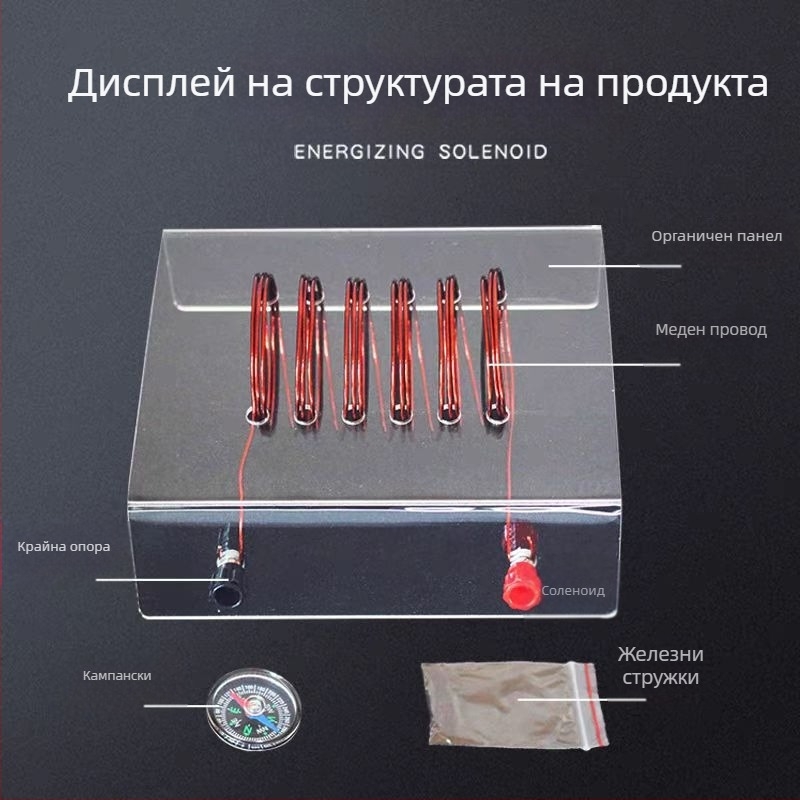 Учебен комплект за електрически експерименти: соленоид, медна тел, магнитна стрелка и железен прах