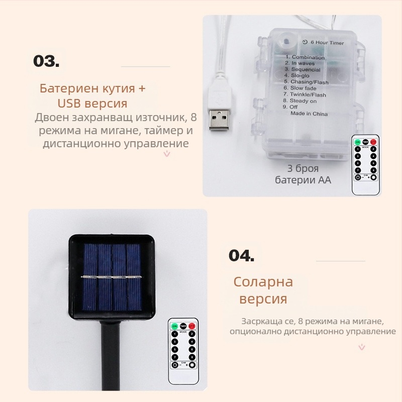 LED завеса светлини с 124 светодиода, USB захранване, IP44, дистанционно управление (124 светодиода, USB захранване, IP44, дистанционно управление)