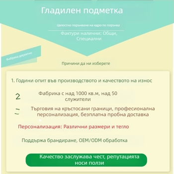 Памучна изолираща гладилна подложка за гладене, антиизгаряне, произход Yiwu, модерен минималистичен стил