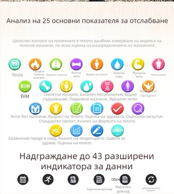 KAISO интелигентна електронна везна за тяло с Bluetooth и приложение, зарядна везна за домашна употреба, измерва тегло, телесни мазнини и влажност, максимално 180 кг