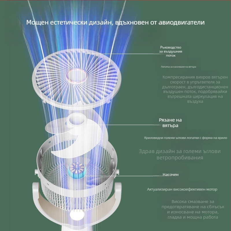 USB зареждаем вентилатор за циркулация на въздуха, тих дистанционно управляем осцилиращ вентилатор с таймер 2-8 ч