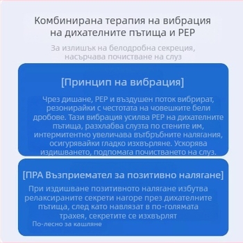 Дихателен тренажор - Б-тип помощен за отхрачване, лек, многократно използваем, устойчив на високи температури, макромолекулярен полимер