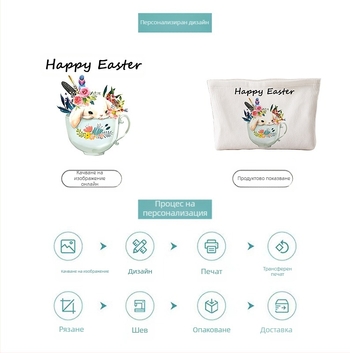 Чанта за козметика от corduroy с цип — лека, мултифункционална чанта за съхранение и хигиена