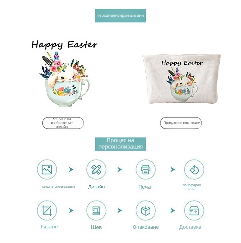 Чанта за козметика от corduroy с цип — лека, мултифункционална чанта за съхранение и хигиена