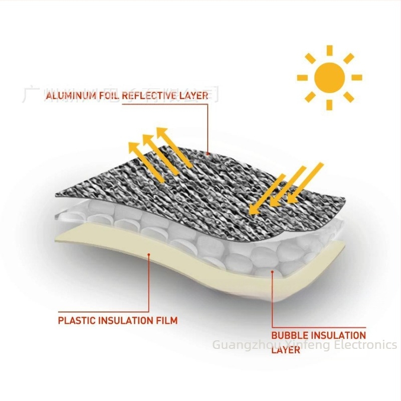 Wrangler автомобил слънцезащитна козирка със изолация от алуминиево фолио — модел NW-JP-064; съвместимо с Wrangler; водоустойчива; срок на годност 1 година