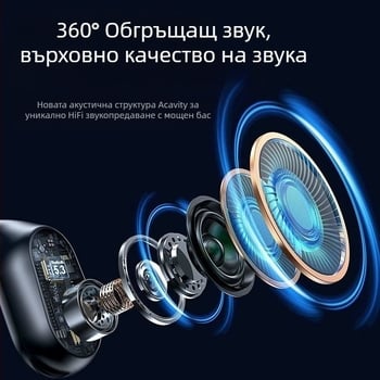 Безжични слушалки с костна проводимост – открито ухо, висящ дизайн, Bluetooth 5.3, обхват 10 м, автономия над 8 ч